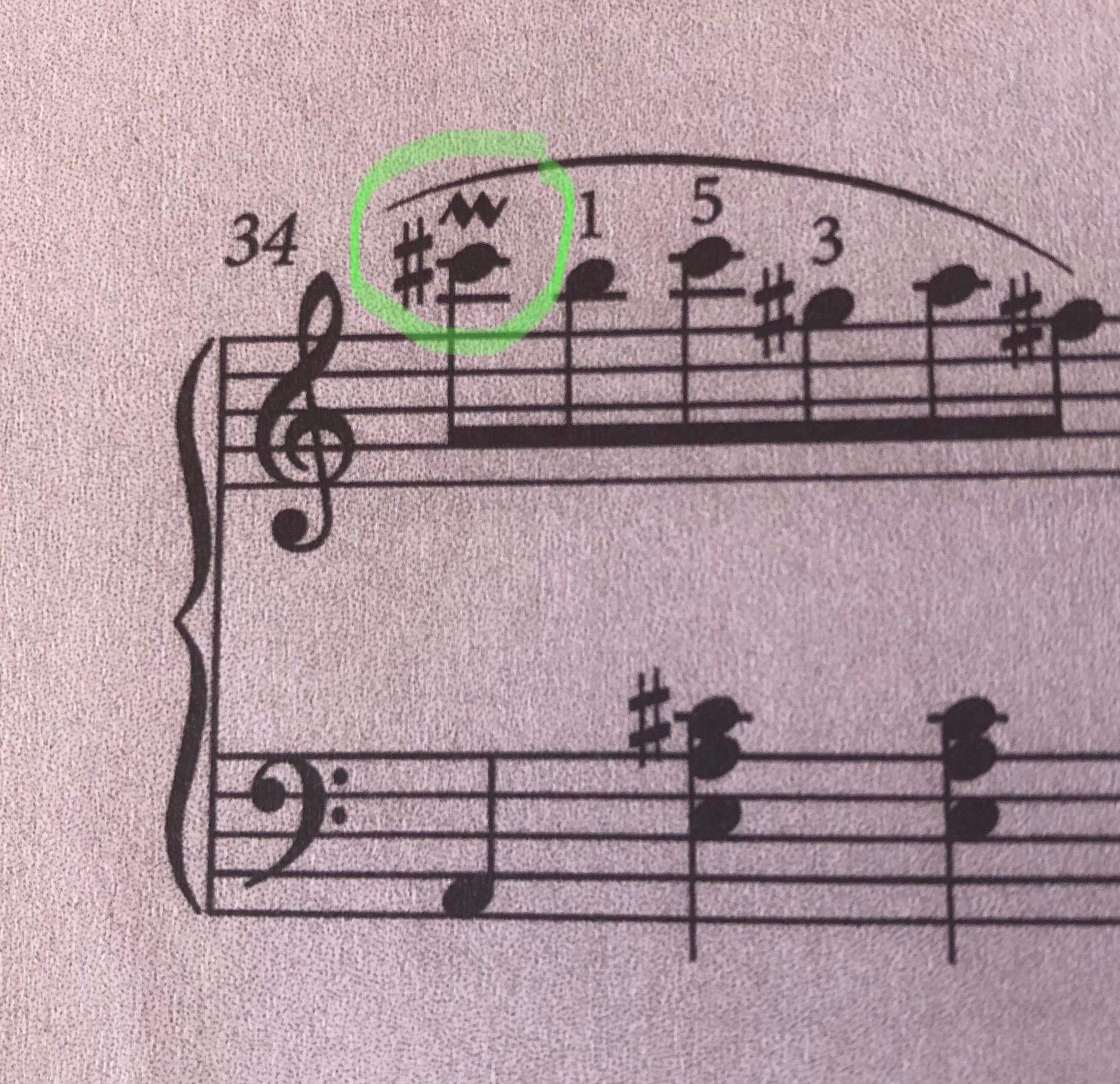 Note in der Musik? (Klavier)
