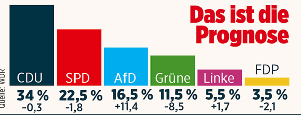 Bild zum Beitrag