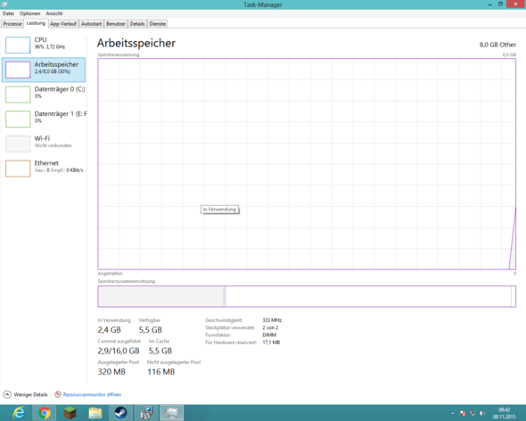 Foto von der Ram Seite im Taskmanager - (PC, Hardware, PC-Problem)