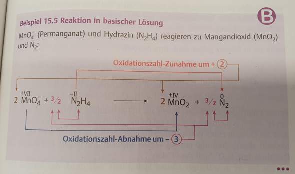 Oxidationsstufe von Mangan in Mangandioxid?