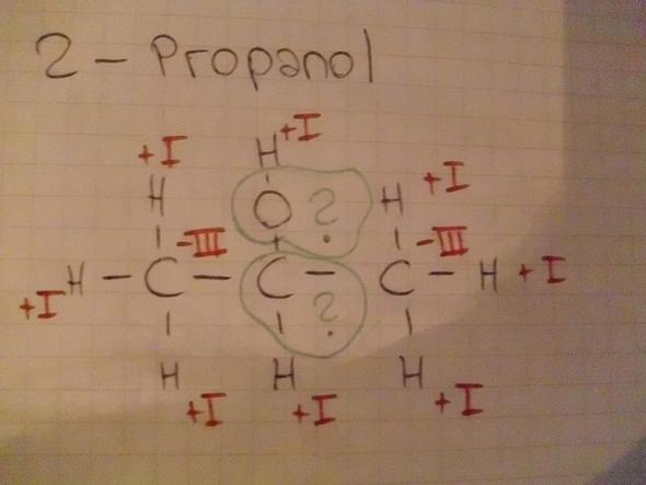 2-Propanol - (Chemie, Lernen)