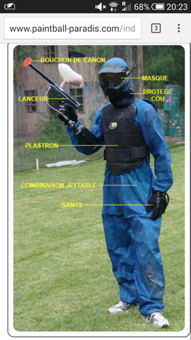 Paintball Schmerzen Mit Dieser Ausrustung Sport