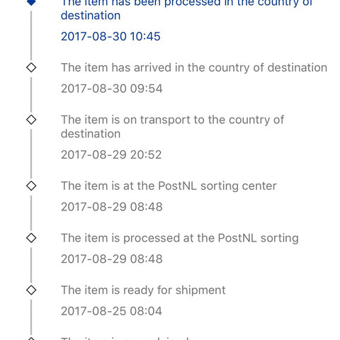 Paket Wird Nicht Gefunden Dhl Lieferung Sendungsnummer Paket Wird Nicht Gefunden Dhl Lieferung Sendungsnummer