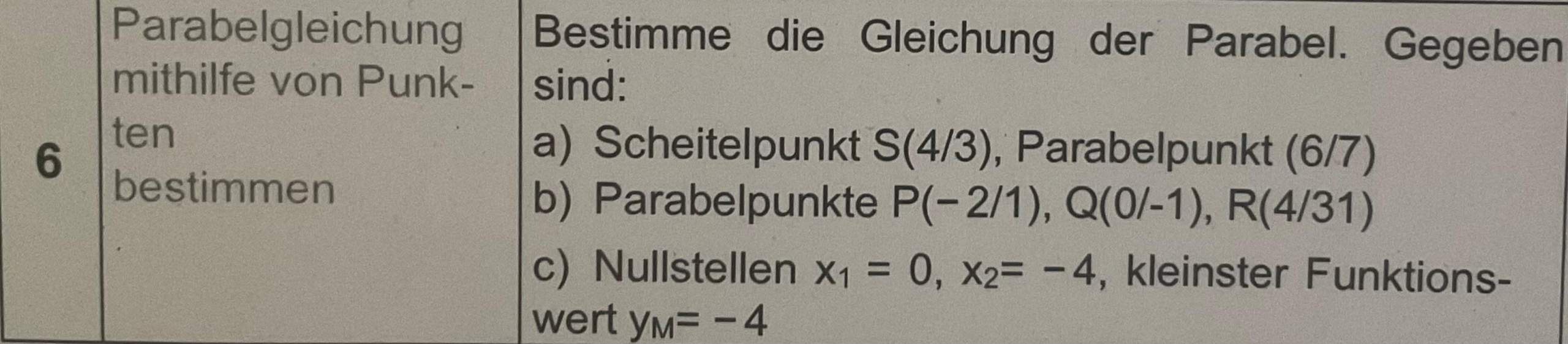 Wie kann man eine Parabelgleichung mithilfe von Punkten bestimmen