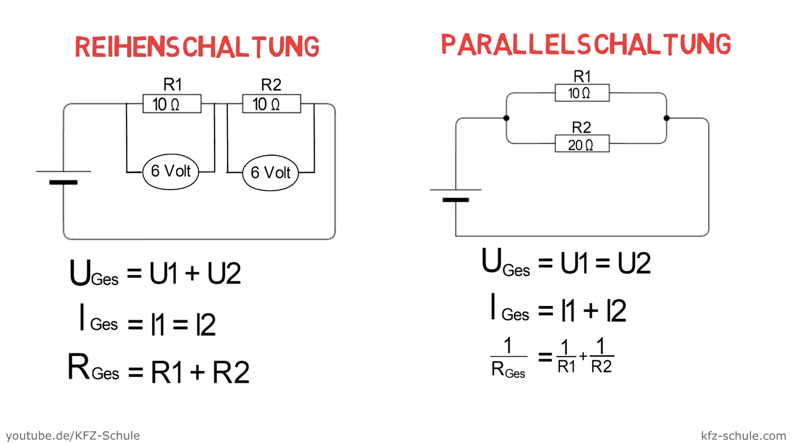 Parallel- und Reihenschaltung - Gesetzmäßigkeiten Erklärung? (Schule ...