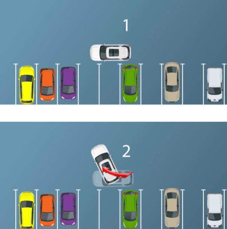 Parken Rückwärts? (Auto, parkendesauto)