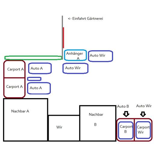 Parkplatz - (Nachbarn, Parkplatz, Carport)