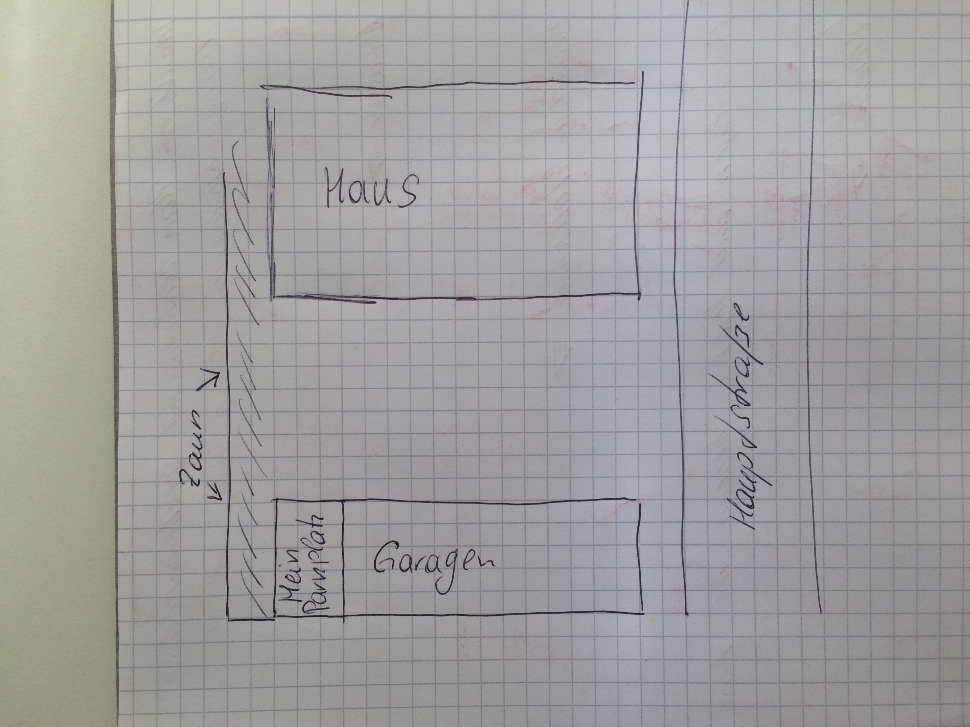 Parkverbot auf der Ausfahrt aus dem Privatparkplatz? (Recht, Mietrecht