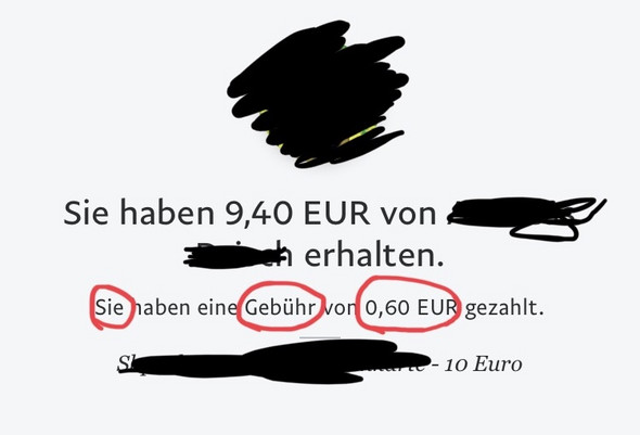 Paypal Gebuhren Sonst Noch Nie Geld