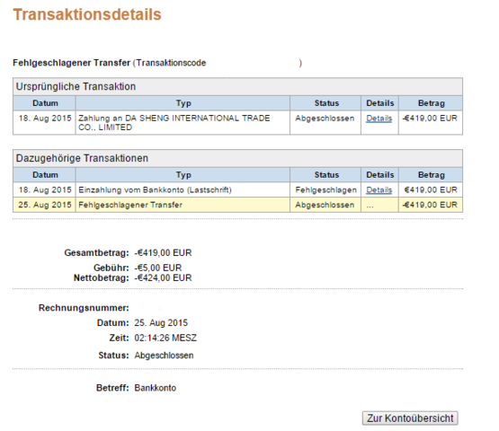 Paypal Konto Ausgleichen Paypal Konto Ausgleichen