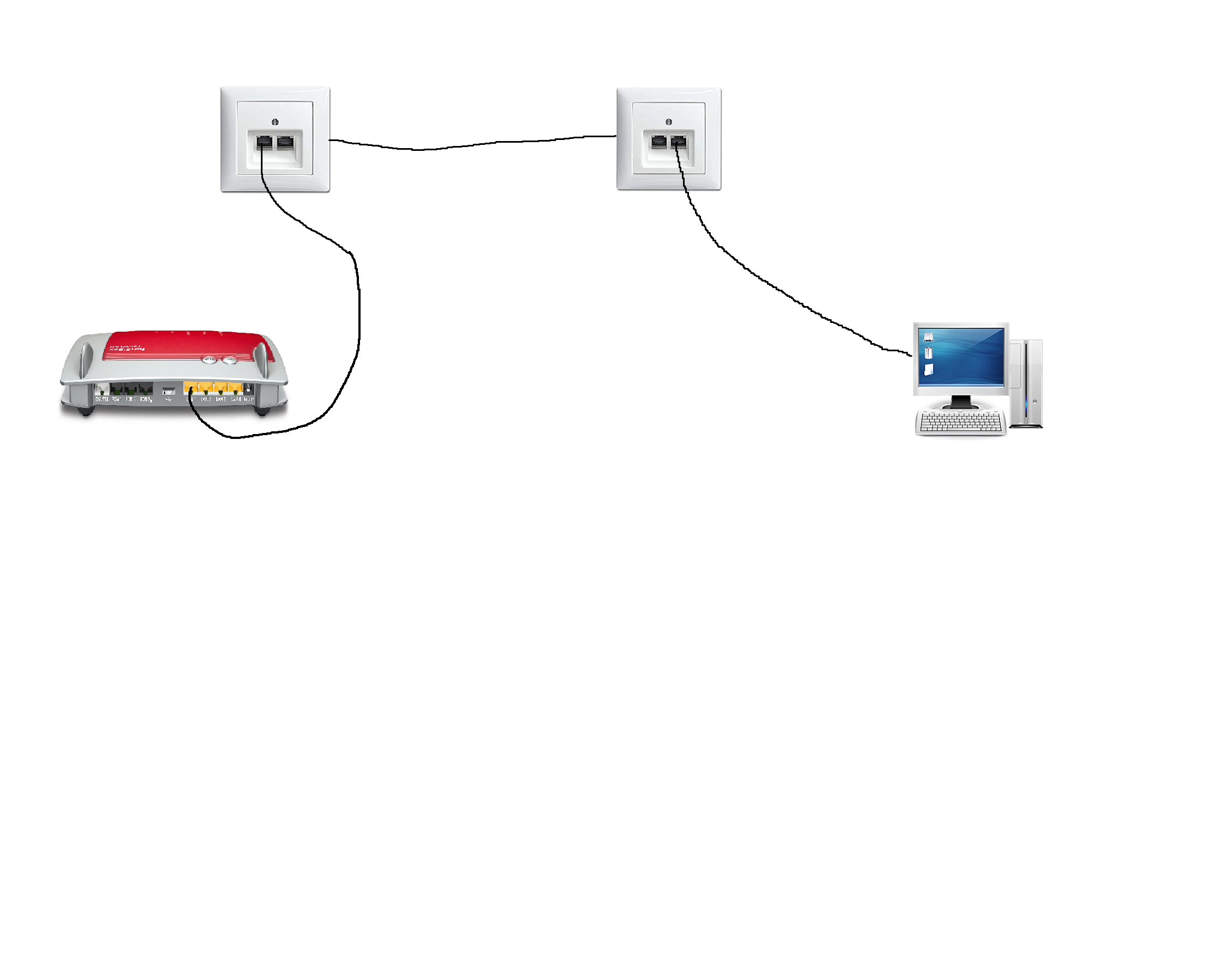 wichtig Sturm himmlisch router mit netzwerkdose verbinden ich bin stolz Speck Elastisch