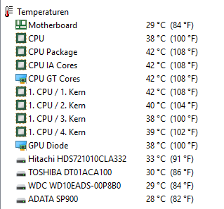 PC Optimale Temperaturen? (Computer, Spiele Und Gaming, PC-Temperatur)