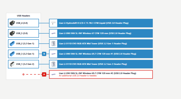 Pcpartpicker Advanced Compatibility Check PCPartPicker compatibility warning? (Gaming PC, Lüfter, USB Anschluss)