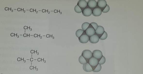  - (Chemie, Chemieunterricht, moleküle)