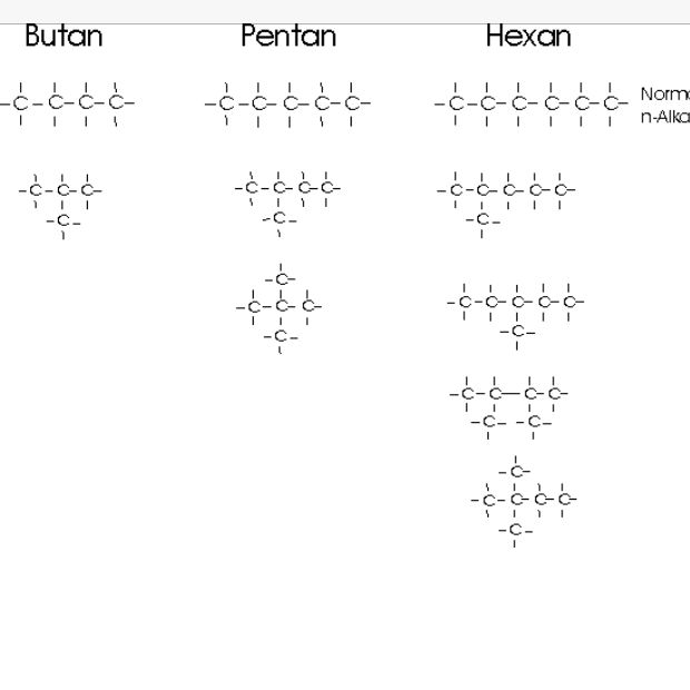 Pentan Und Die Strukturformeln Physik Chemie Verbindung