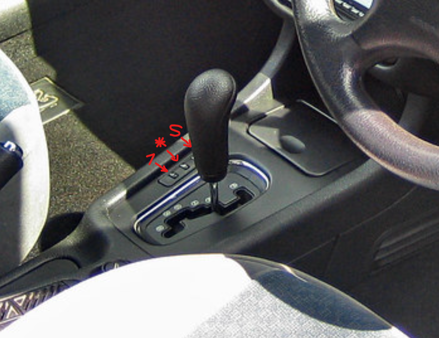 Peugeot 406: S-Knopf und Schneeflocken-Knopf? (Auto, KFZ