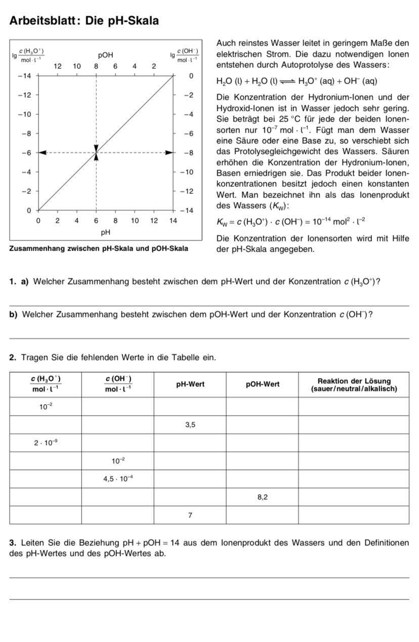 Ph-Wert Säuren berechnen Chemie? (Schule, Wasser, Hausaufgaben)