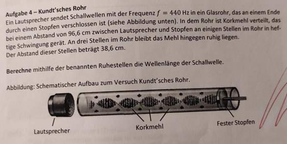 Bild zum Beitrag