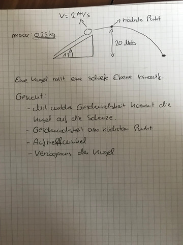 - (Mathematik, Physik)