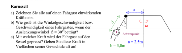 Bild zum Beitrag