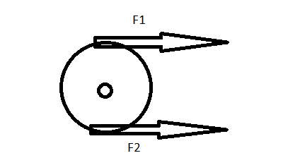 Moment physik Moment physik