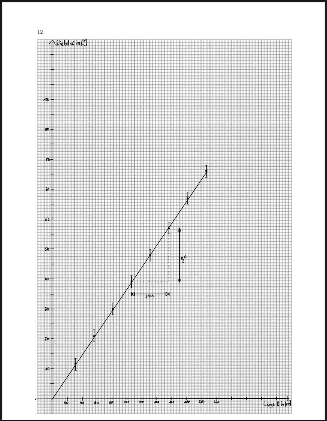 physik-habe-ich-diese-aufgabe-richtig-mathematik-formel-licht