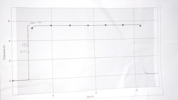 Physik hilfe 63 Regel (für Zeitkonstante) wie anwenden? (Schule