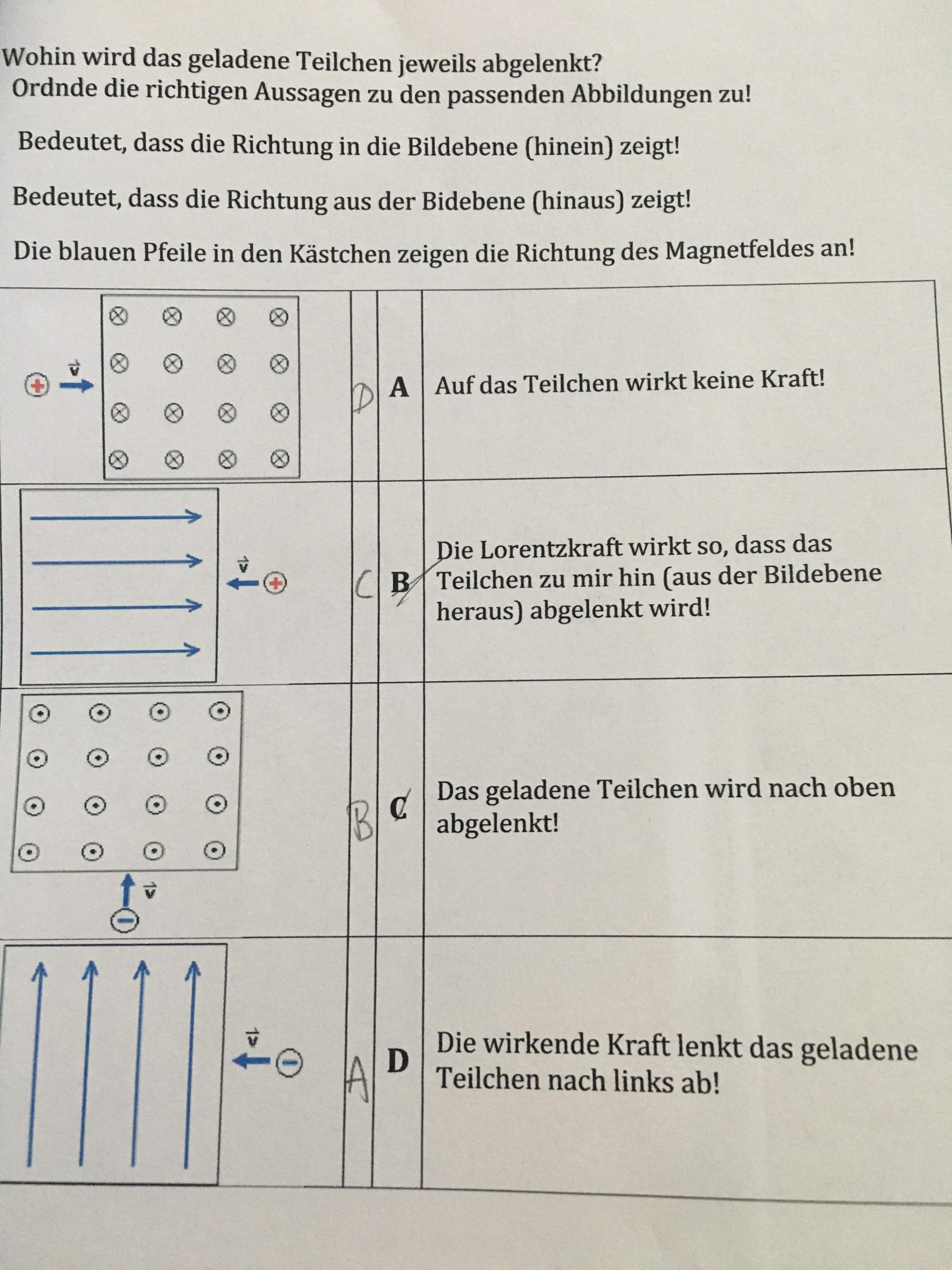 Physik Fragen Mit Lösungen Physik Lorentzkraft Übung ? (Schule)