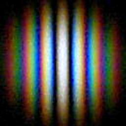 Physik Optik Doppelspalt Warum Ist 0 Ordnung Weiss Licht