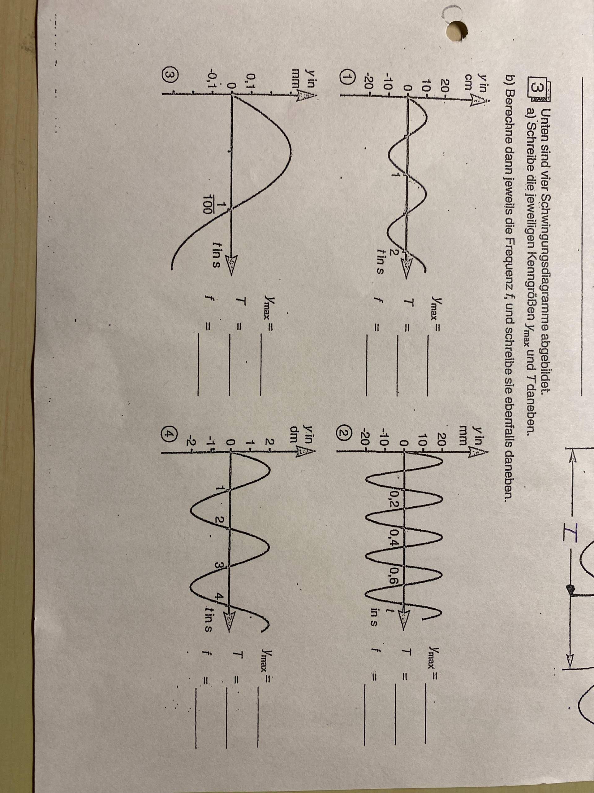 Physik Schwingung Hilfe? (Mechanik, Schwingungen)