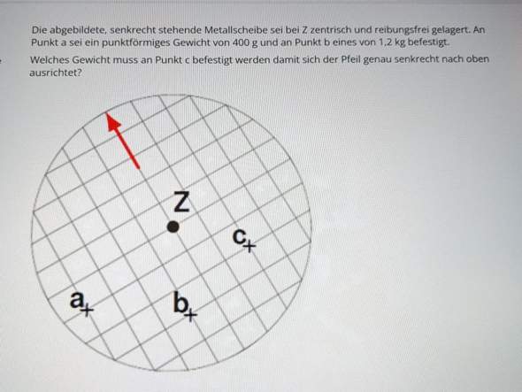 Bild zum Beitrag