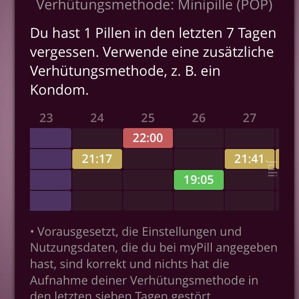 Pille Zoely Wichtig Freunde Schwanger
