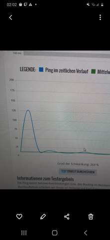 - (Computer, PC, Technik)