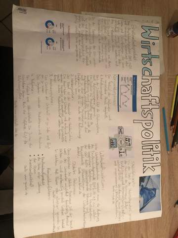 Plakat Gut Gestaltet Schule Politik Referat