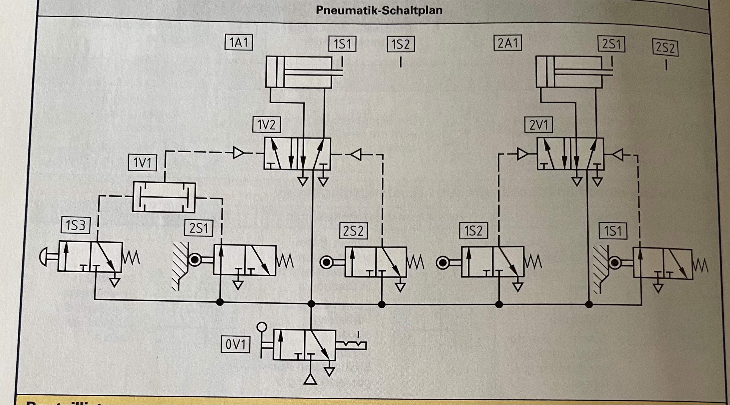 Pneumatik schaltplan? (Technik, Technologie)