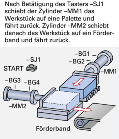 Bild zum Beitrag