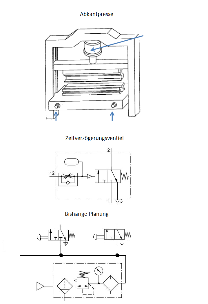 Pneumatik Zweihandsteuerung 0,5sec (Schule, Schaltplan, Druckluft)