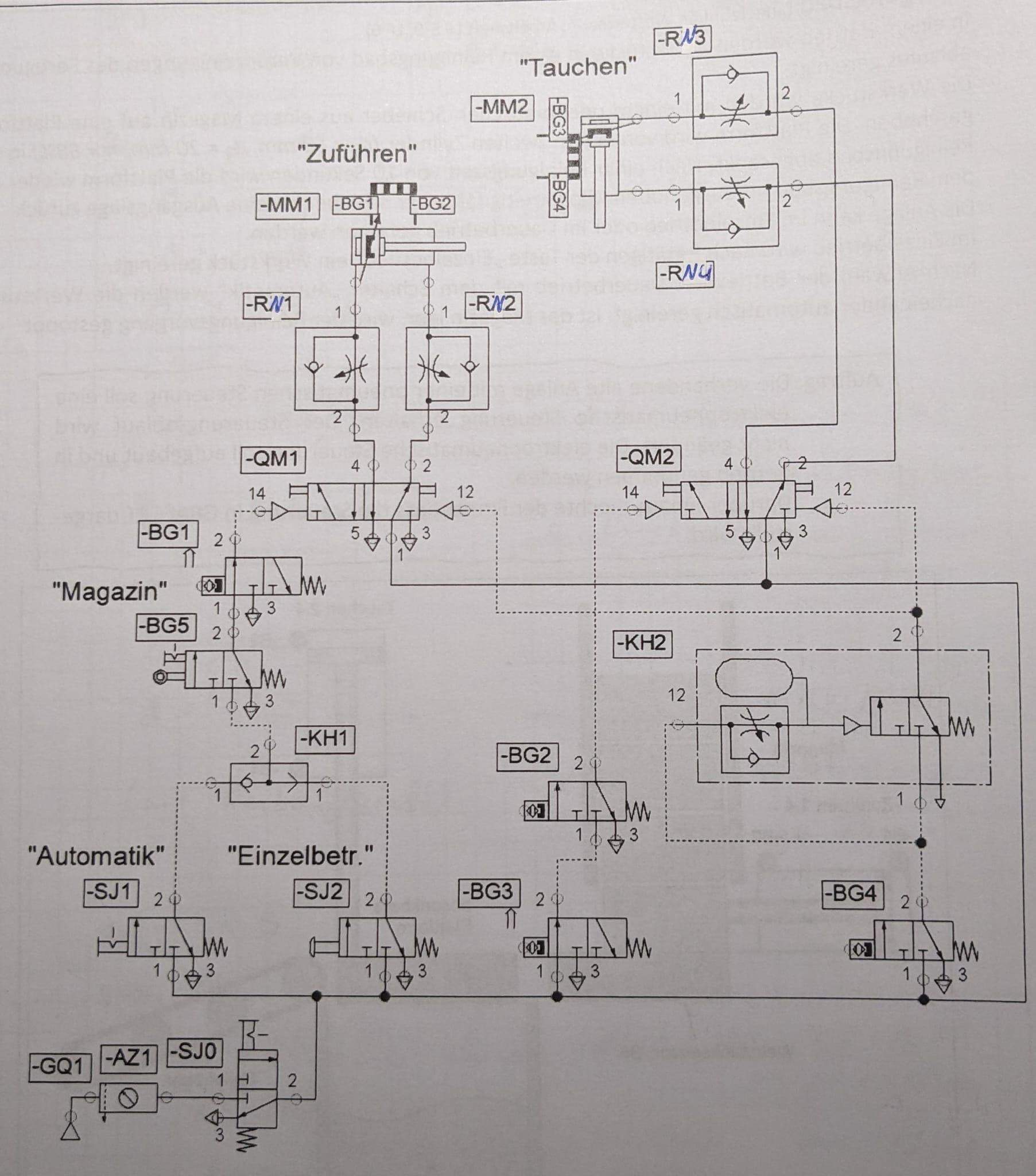 Pneumatischer Schaltplan? (Ventil, Pneumatik, Metalltechnik)