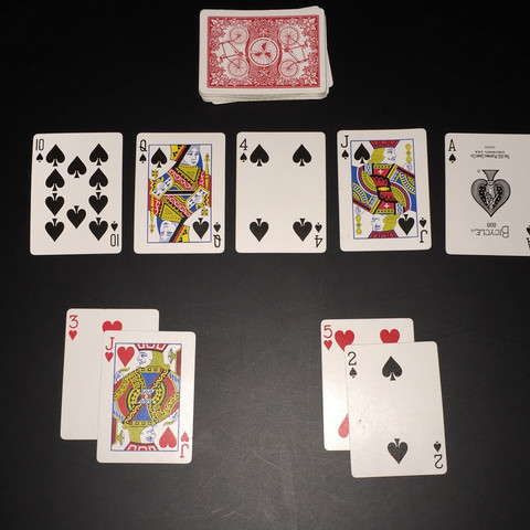 Poker höchste hand beim ᐅ Reihenfolge