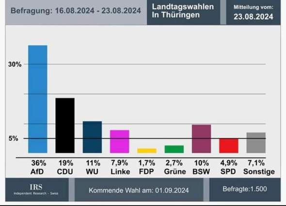 Bild zum Beitrag