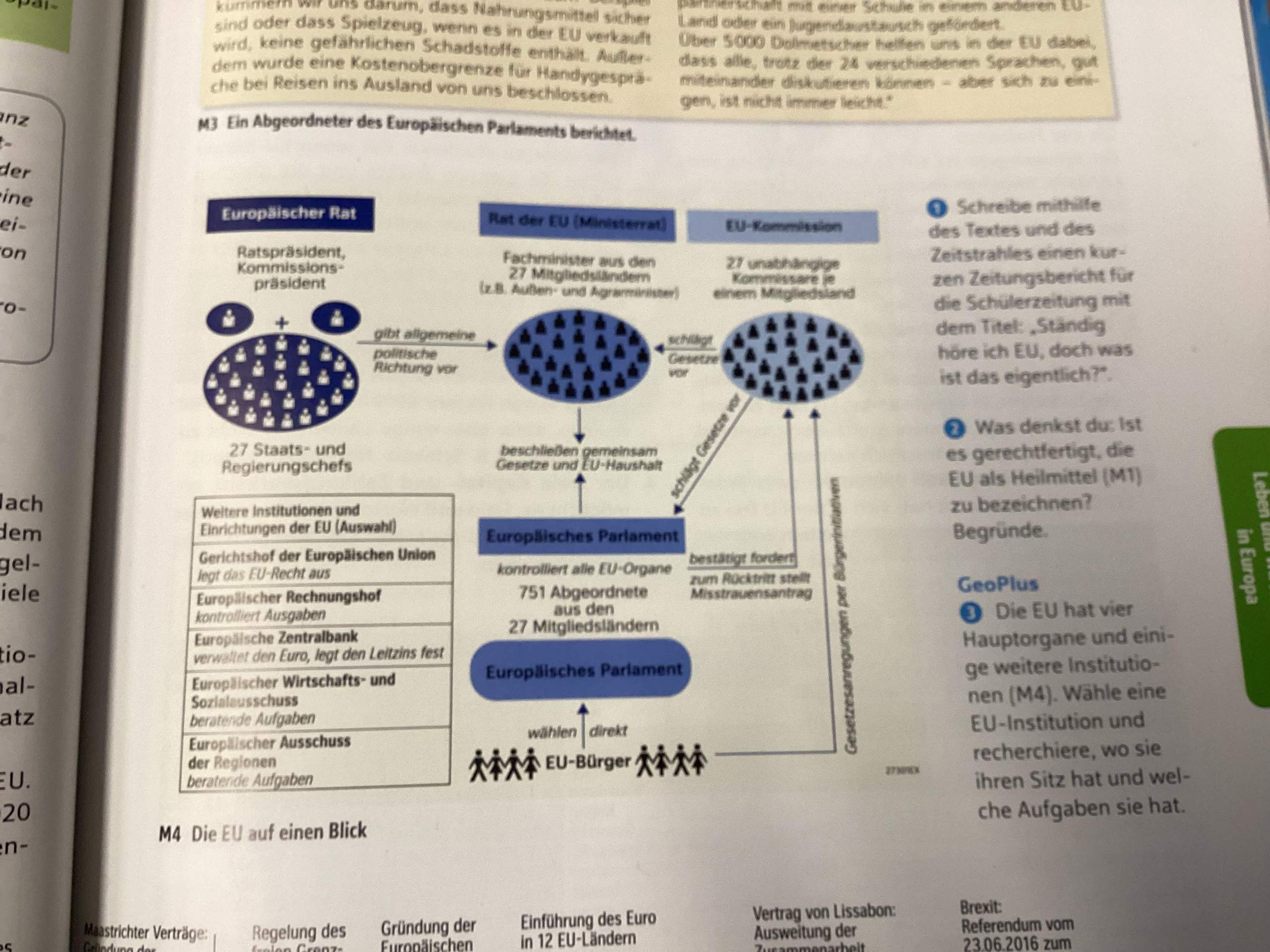 Politisches System der EU? (Politik, Europäische Union)