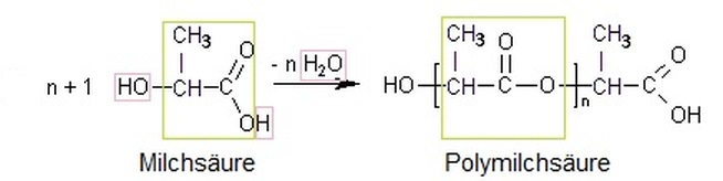 Polykondensation von Milchsäure? (Chemie)