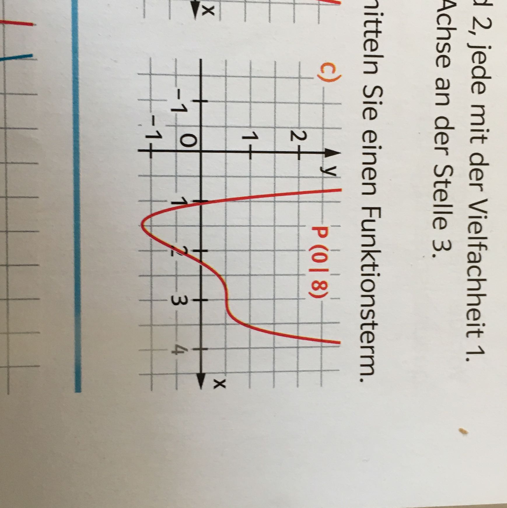 Funktion 3. Grades Bestimmen Mit 3 Punkten Polynomfunktion 3. Grades mit Nullstelle und Punkt Funktionsterm