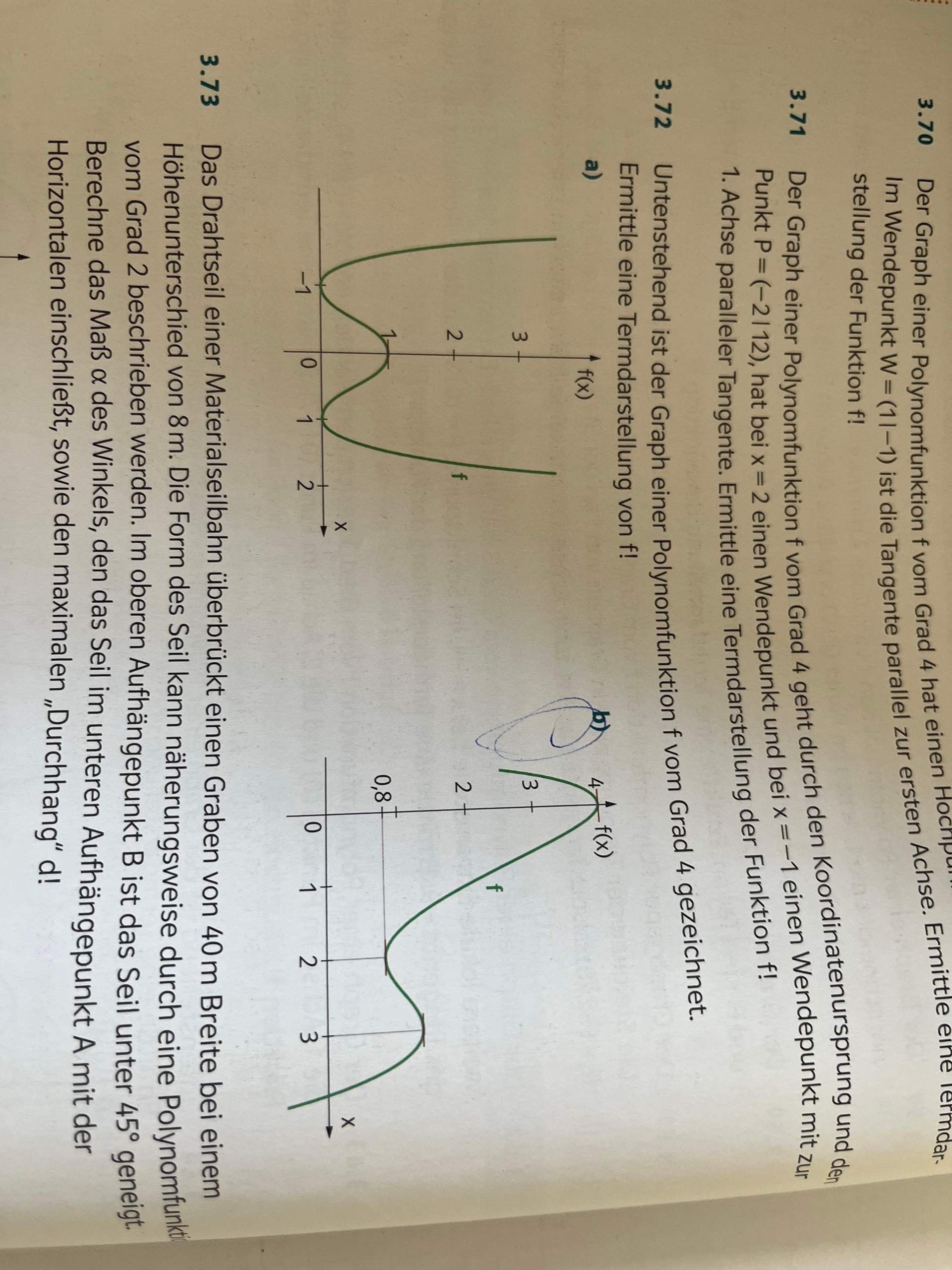 Polynom Grad 4 Polynomfunktion 4. Grades aufstellen Bsp. 3.72b)? (Funktion ...