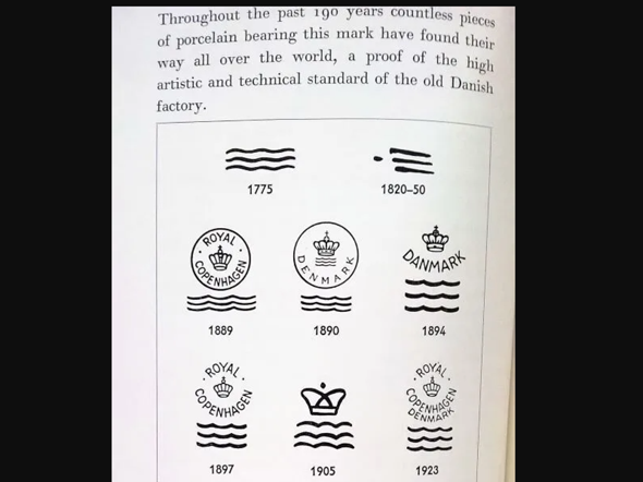 Porzellan teller Royal Copenhagen 1780? Altersbestimmung und wert? (Antiquitäten, Wertschätzung, Antik)