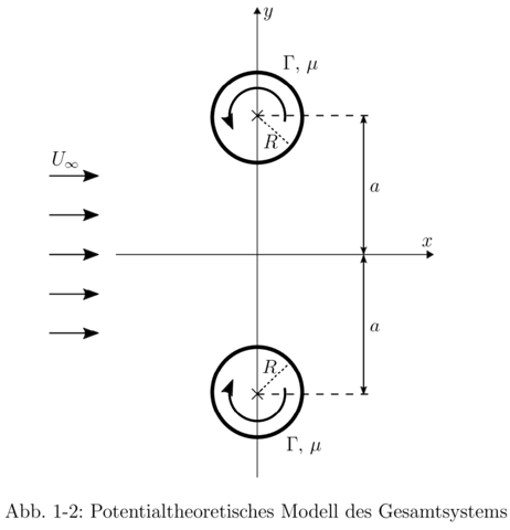 Bild zum Beitrag