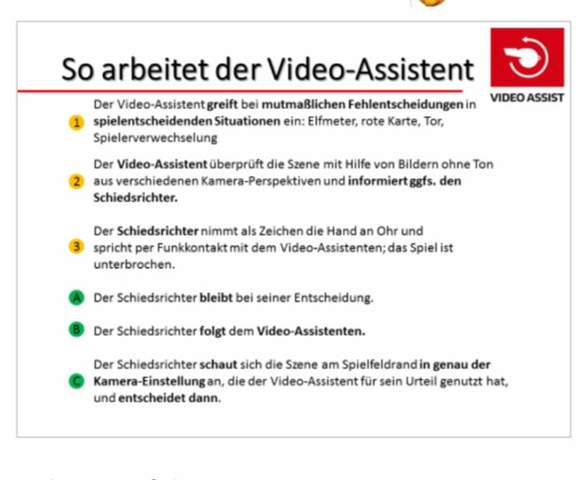 Powerpoint Folie Kreative Ideen Computer Schule Kunst