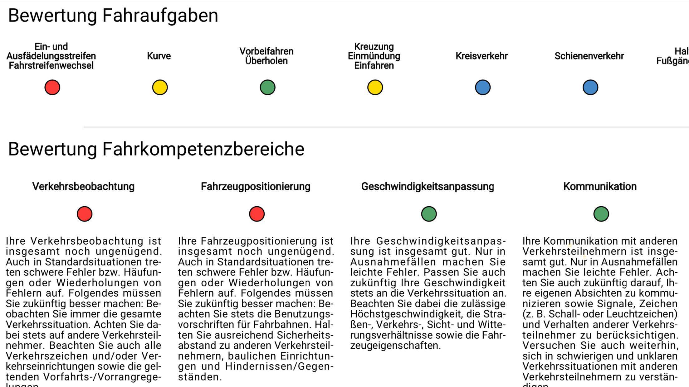 Praktische Prüfung? (Auto, Führerschein, Motorrad)
