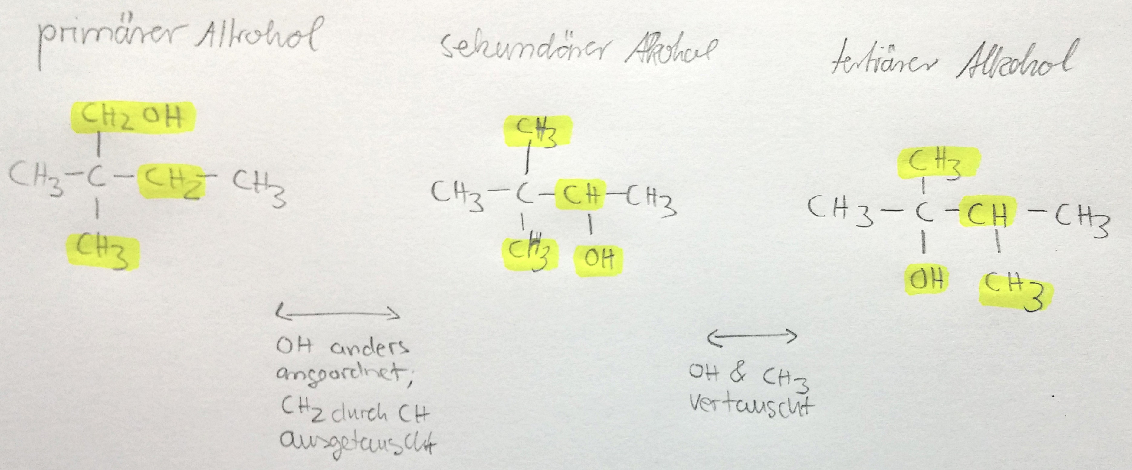 Primäre, sekundäre, tertiäre Alkohole (Chemie, Alkohol)