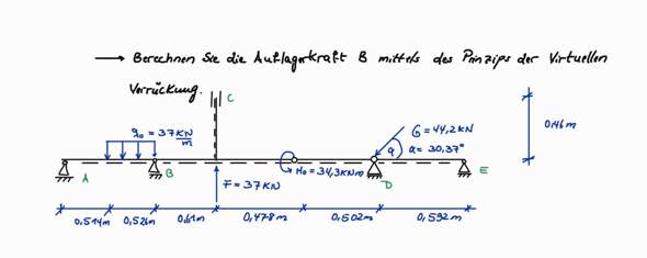 Bild zum Beitrag